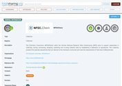 FAIRsharing Collection - NFDI4Chem