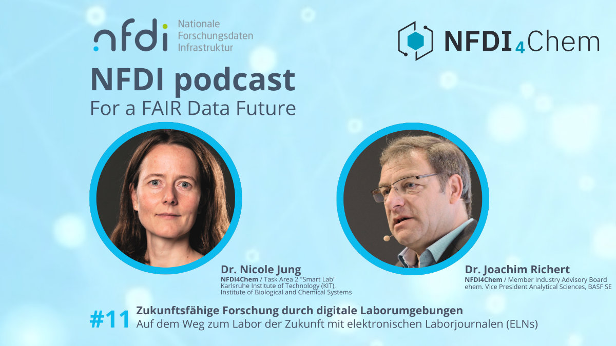 Porträts von Jung und Richert