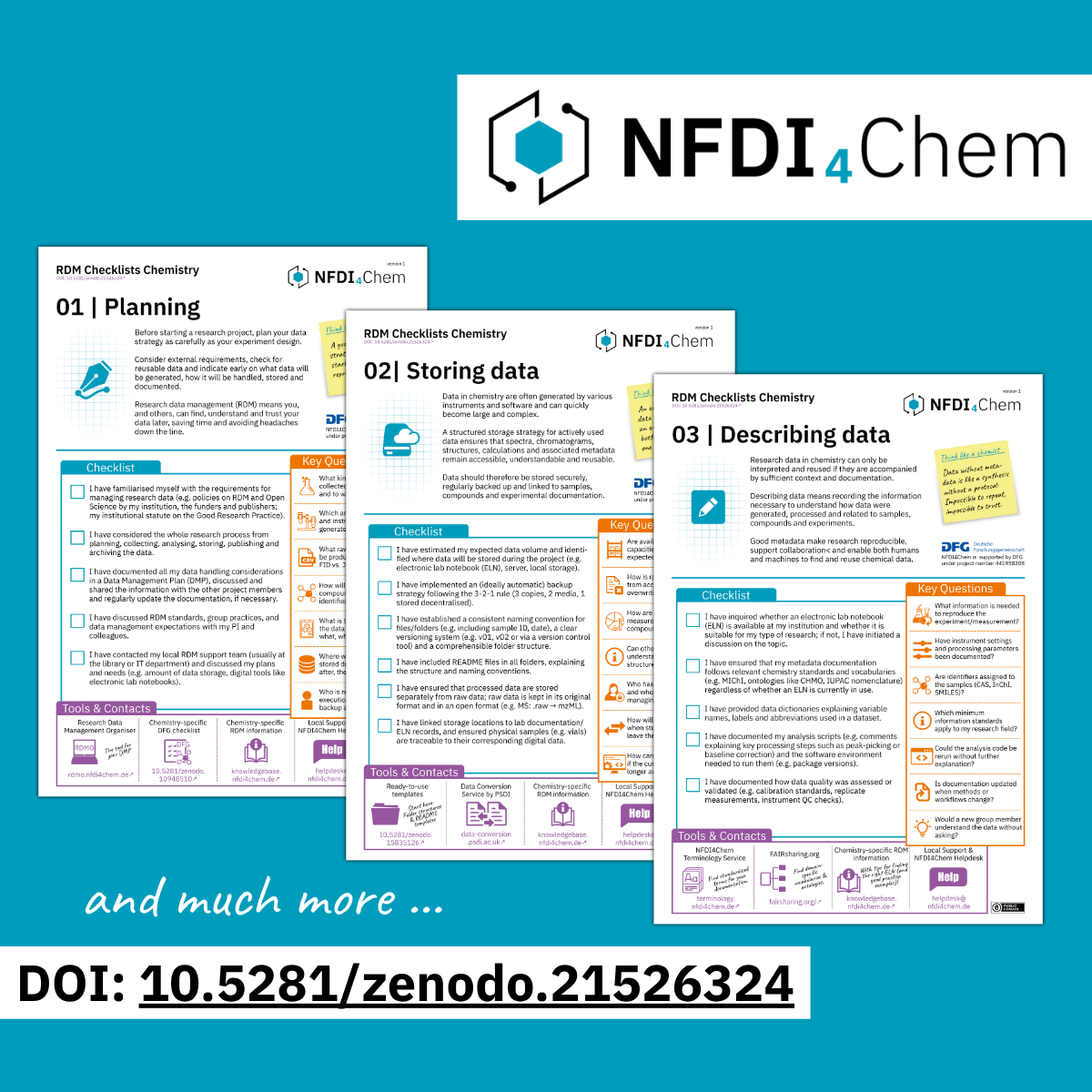 RDM Checklists for Chemistry